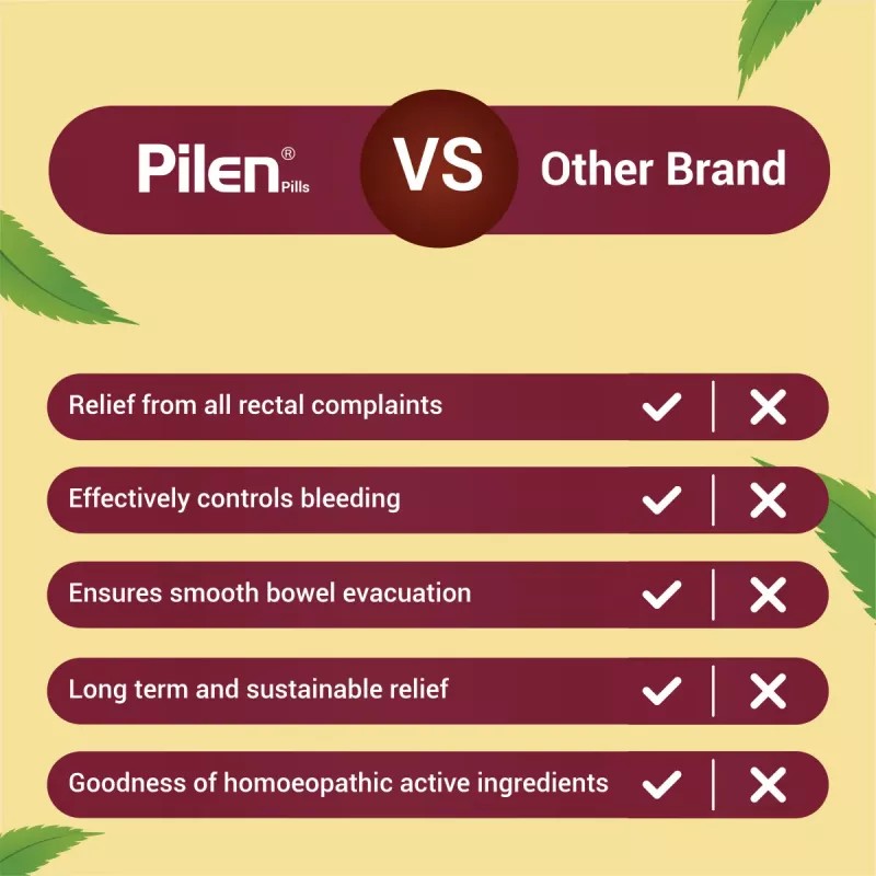 Medisynth Pilen Forte Pills (25g)