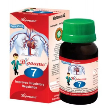 Bioforce Blooume 7 Circularforce Drops (30ml)
