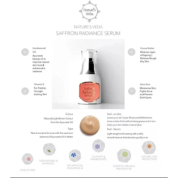 Nature's Veda Saffron Radiance Serum (With Kumkumadi Oil) (30ml)