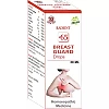 Radient 65 Breast Guard (30ml)