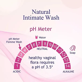 Gynocup Female Intimate Wash (100ml)