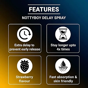 NottyBoy Climax Delay Long Last Spray For Men (20g)