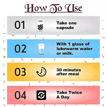 Riffway Act Spark (30caps)