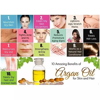 Park Daniel Premium Argan Oil (100ml, Pack of 3)