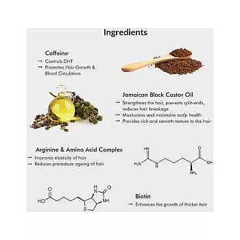 ThriveCo Restorative Hair Growth Duo Hair Growth Serum 2.0 + Hair Vitalizing Rosemary Shampoo (50ml + 250ml) (1Pack)