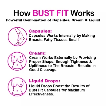 Ayudiva Herbals Bust Fit Breasts Reduction Capsules + Bust Fit Breast Reduction Cream + Bust Fit Liquid Drops (60Capsules + Cream 50g + Drops 30ml) (1Pack)
