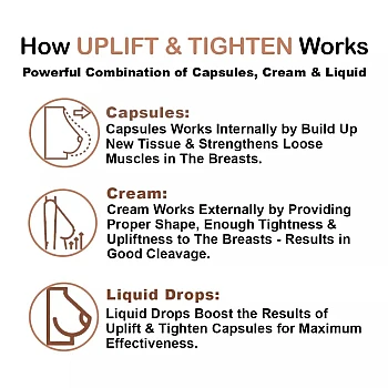 Ayudiva Herbals Breast Uplift & Tighten Capsules + Breast Uplift & Tighten Cream + Breast Uplift & Tighten Liquid Drops (60Capsules + Cream 50g + Drops 30ml) (1Pack)