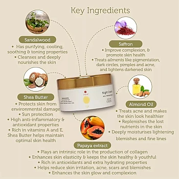 Tvam Night Cream Anti-Wrinkle Mantra (50g)