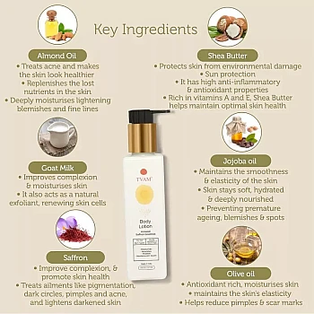 Tvam Body Lotion Almond Saffron Goatmilk (200ml)