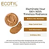 Ecotyl Sandalwood Powder (100g)