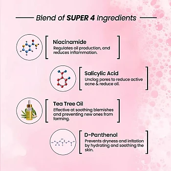 Lio Cosmeds Ph Glo Anti Acne Facewash (60ml, Pack of 2)