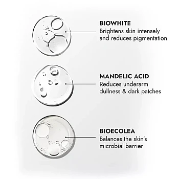 COSIQ Roll On Serum Underarm For Women (40ml)