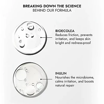 COSIQ Roll On Serum Anti-Chafing (40ml)