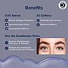 Dermistry 0.6% Retinol 5% Caffeine Under Eye Serum & Instant Intense Face Mask (Serum 30ml + Facemask 50ml) (1Pack)