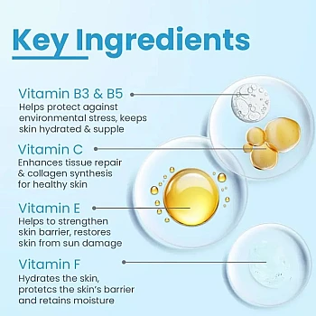 Fixderma Cosmetic Laboratories Multivitamin Face Mask (100g)