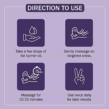 7Days Natural Slim-Trim Oil (100ml)