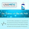 Crusmetic Glycolic 35% Peel + Neutralizer Solution + Brush+ Disifected Cotton Swab Stick (10ml + 30ml + 1 brush + 2 pcs Stick) (1Pack)