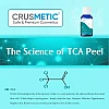 Crusmetic TCA 30% Peel + Neutralizer Solution + Brush+ Sterilized Cotton Swab Stick (10ml + 30ml + 1 brush + 2 pcs Stick) (1Pack)