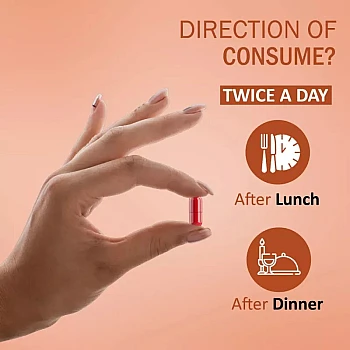 7Days Natural Fire Capsule (60cap, Pack of 2)