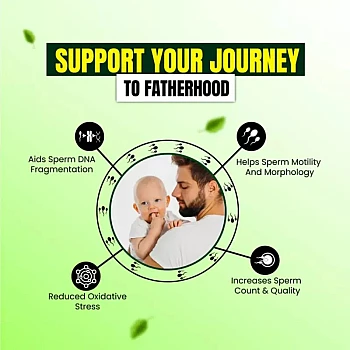 Cipzer Boost Sperm Capsule (60cap, Pack of 2)