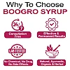 Ayudiva Herbals Boogro Breast Enlargment Syrup (500ml)