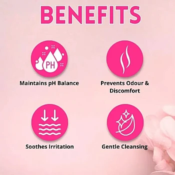 Medconic Healthcare Hizinik Wash Feminie Intimate Hygiene Wash (100ml)