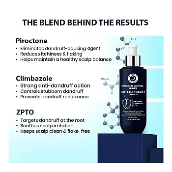 Dermistry Anti Dandruff Shampoo (200ml)