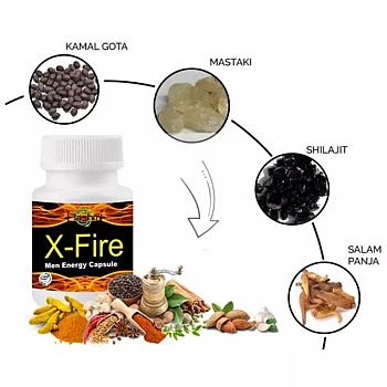 Hashmi Fire-X Capsule (20caps)