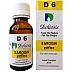 Doliosis Homoeo Doliosis D 6 -Earogin (30ml)