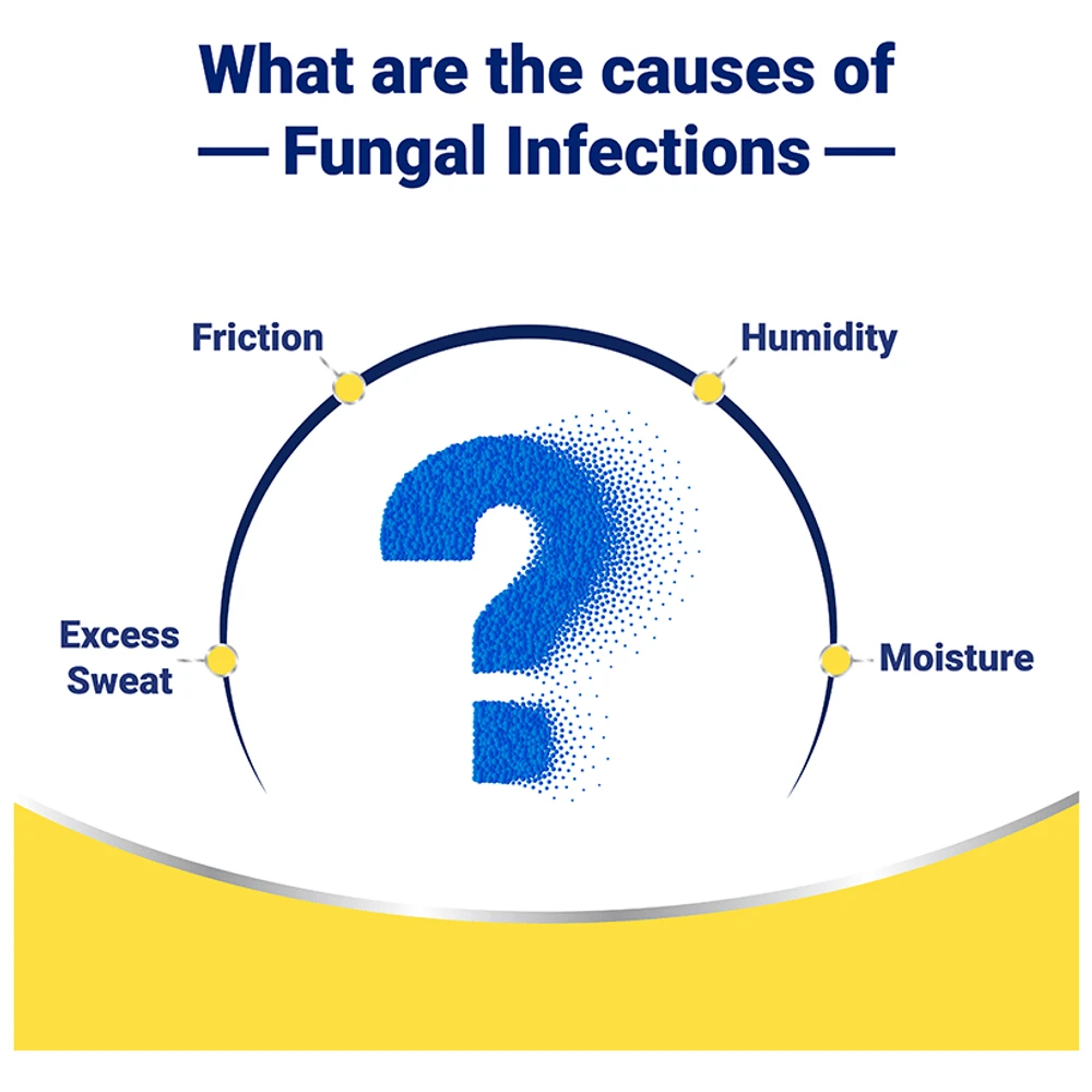Medisynth Ringoment Anti-Fungal Cream tube of 20 gm Cream