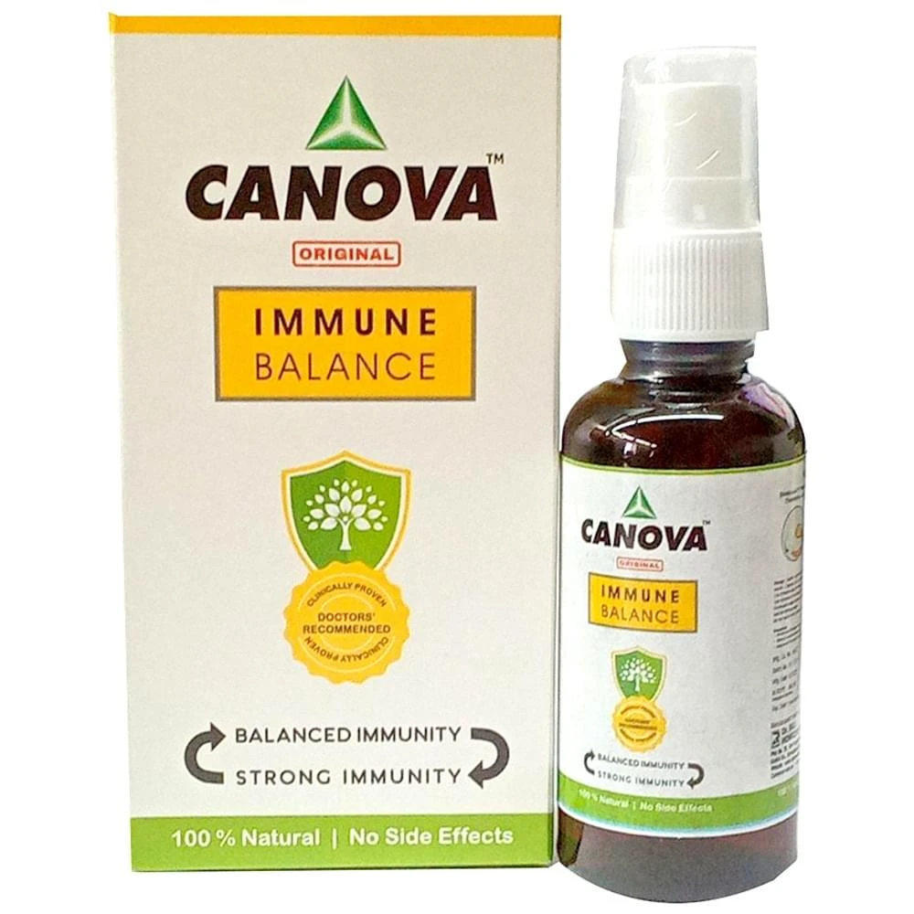 Canova Sublingual Drop bottle of 50 ml Drop Canova Sublingual Drop bottle of 50 ml Drop