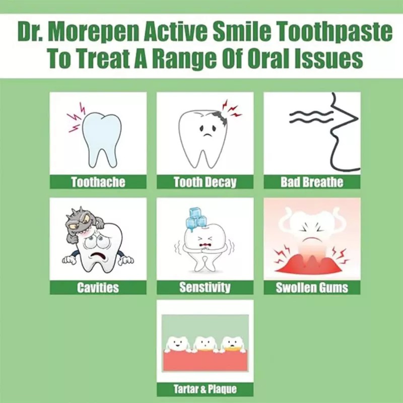 Dr Morepen Active Smile Herbal Toothpaste With Neem (100g, Pack of 4)
