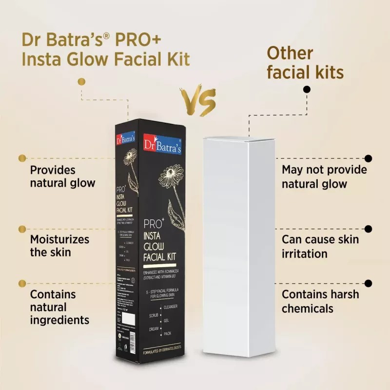 Dr Batras Pro Plus Insta Glow Facial Kit (Facial Pack 50g + Scrub 50g + Cleanser 50g + Gel 50g + Massage Cream 50g) (1Pack, Pack of 2)