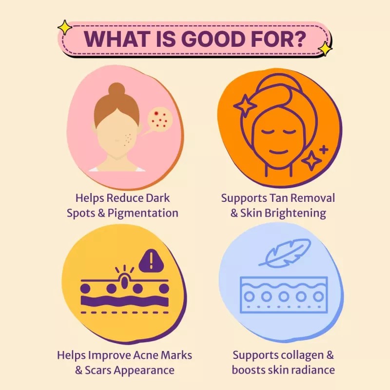 HealthBest Lookbest Skin Brightening Soap (75g, Pack of 3)