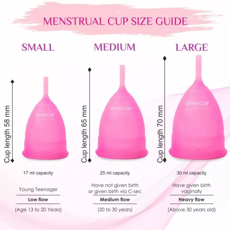 Gynocup Ultra Soft Silicone Reusable Menstrual Cup (M)