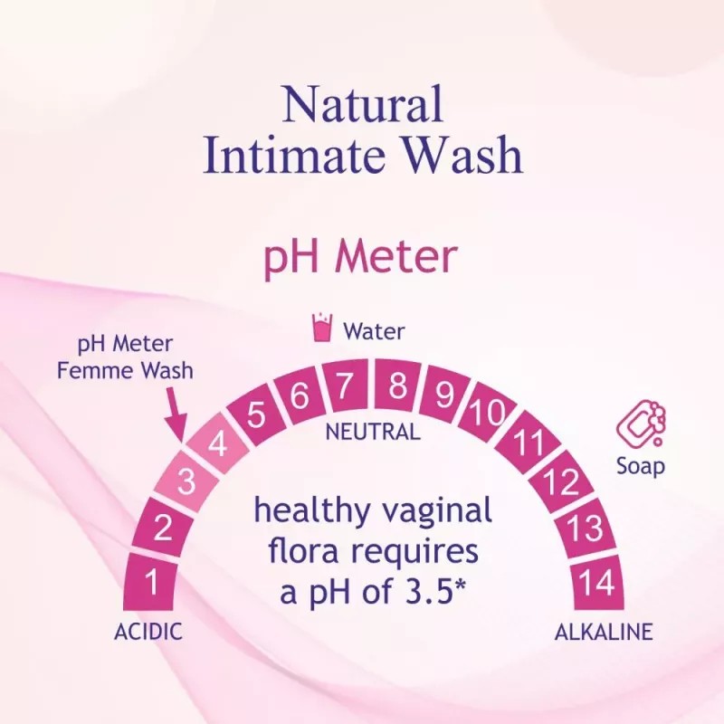 Gynocup Female Intimate Wash (100ml)