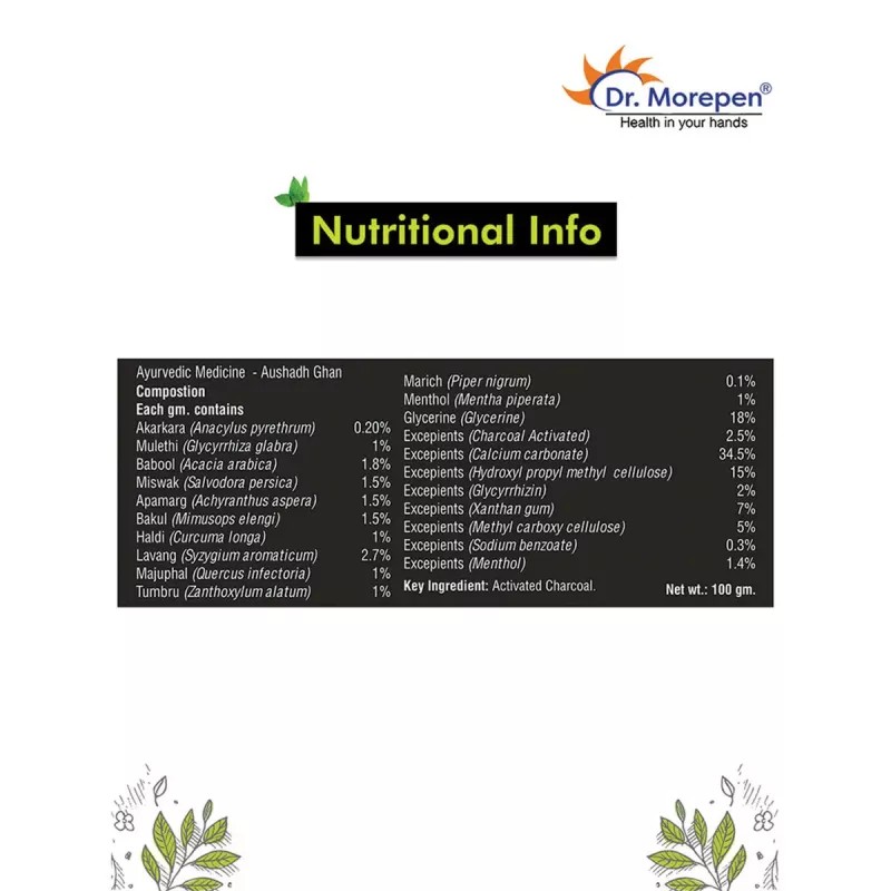 Dr Morepen Active Smile Charcoal Toothpaste (100g, Pack of 3)