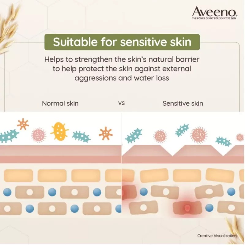 Johnson & Johnson Aveeno Daily Moisturising Lotion (71ml)