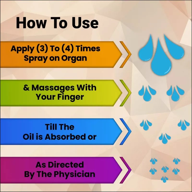Riffway Sex Timing Increase Spray Oil (30ml)