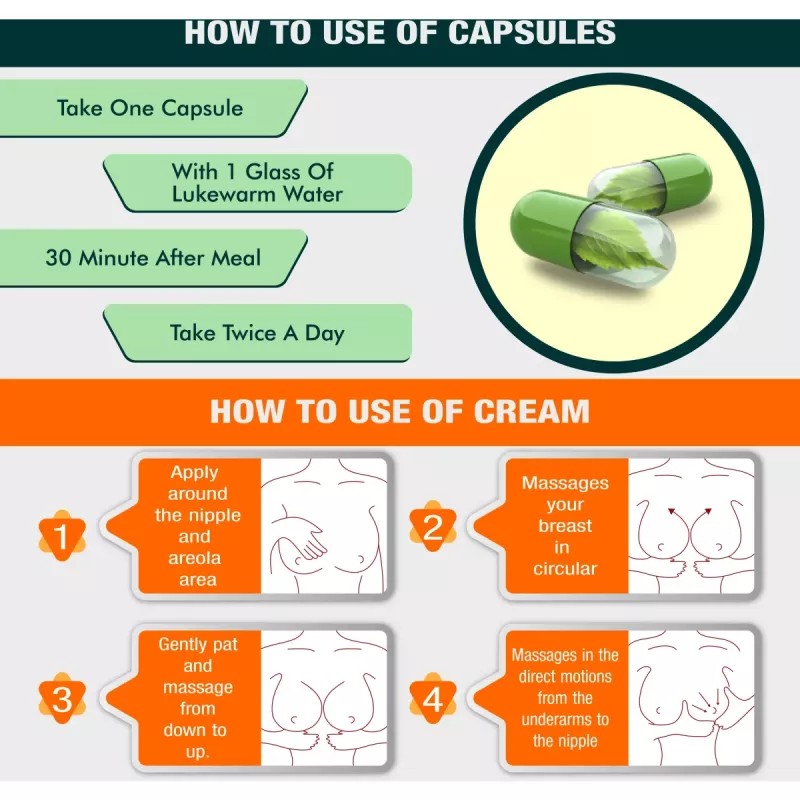 Riffway Hergrow Capsules + Breast Fit Cream (30Cap + Cream 50g) (1Pack)