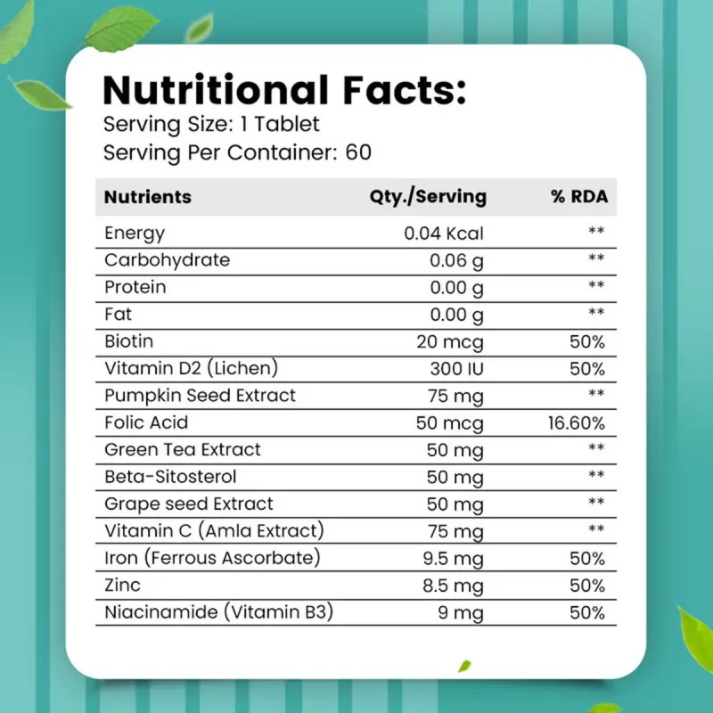 Nirvasa Hair Vitals Dht Blocker With Biotin Tablets (60tab)