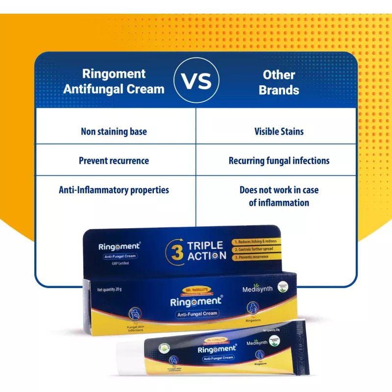 Medisynth Ringoment Anitfungal Cream (20g)