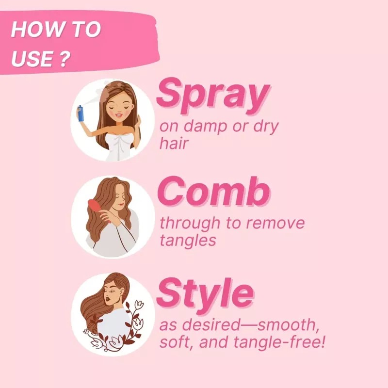 HealthBest Kidbest Detangler Spray (100ml, Pack of 4)