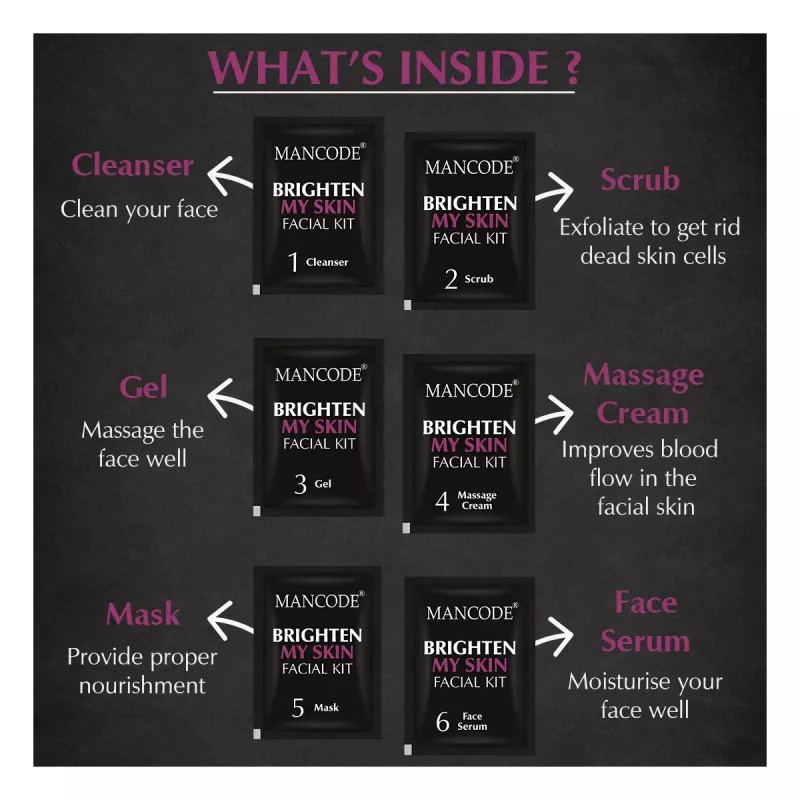 Mancode Brighten My Skin Facial Kit For Men (58g)