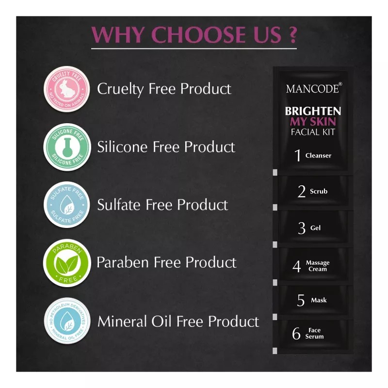 Mancode Brighten My Skin Facial Kit For Men (58g)