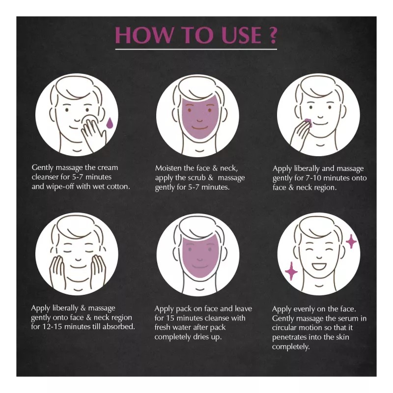 Mancode Brighten My Skin Facial Kit For Men (58g)