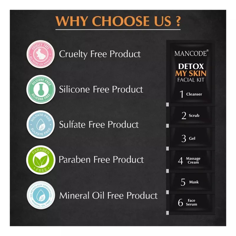 Mancode Detox My Skin Facial Kit For Men (58g)