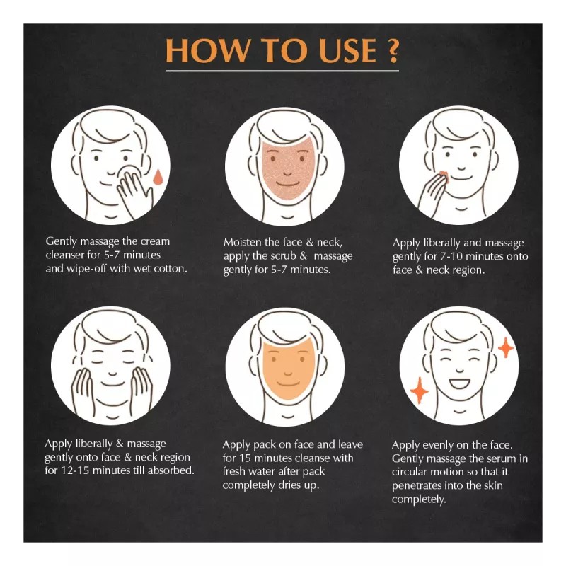 Mancode Detox My Skin Facial Kit For Men (58g)