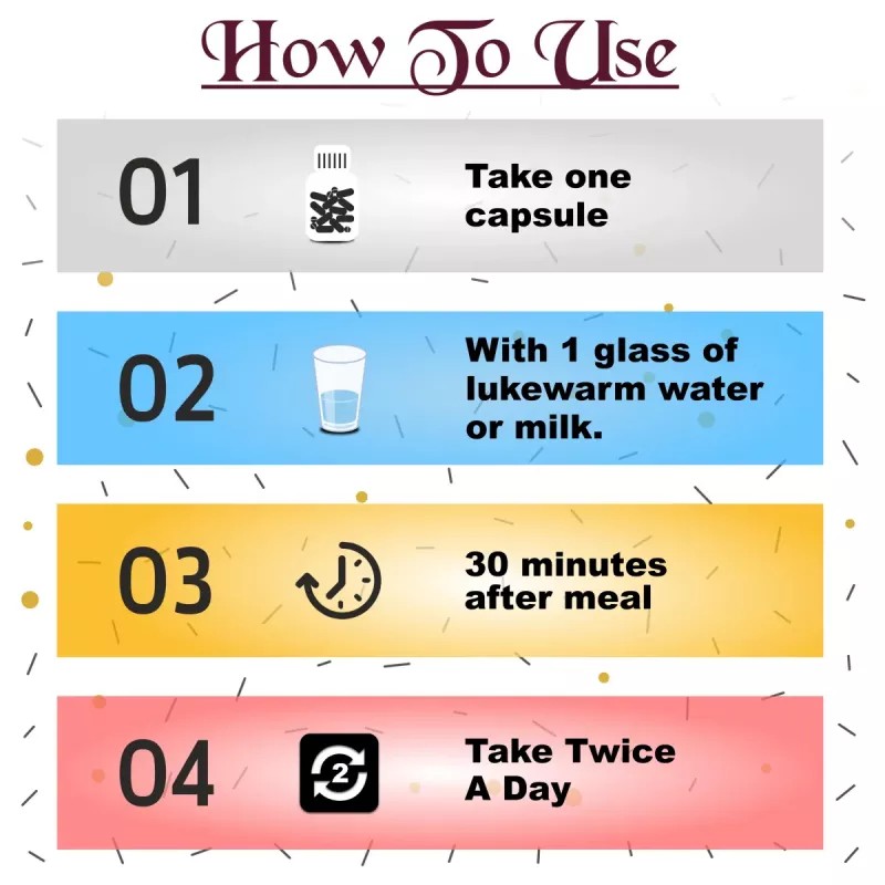 Riffway Sexual Health Supplement (15caps, Pack of 2)