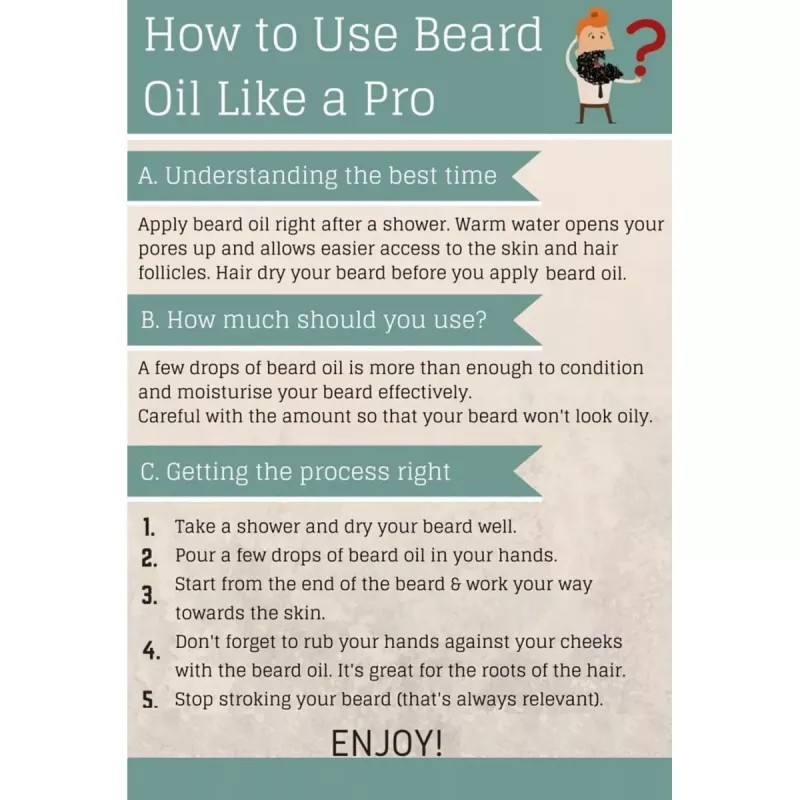 Park Daniel Virgin Beard Oil (Cedarwood 35ml + Rosemary Fragrance 35ml) (1Pack)